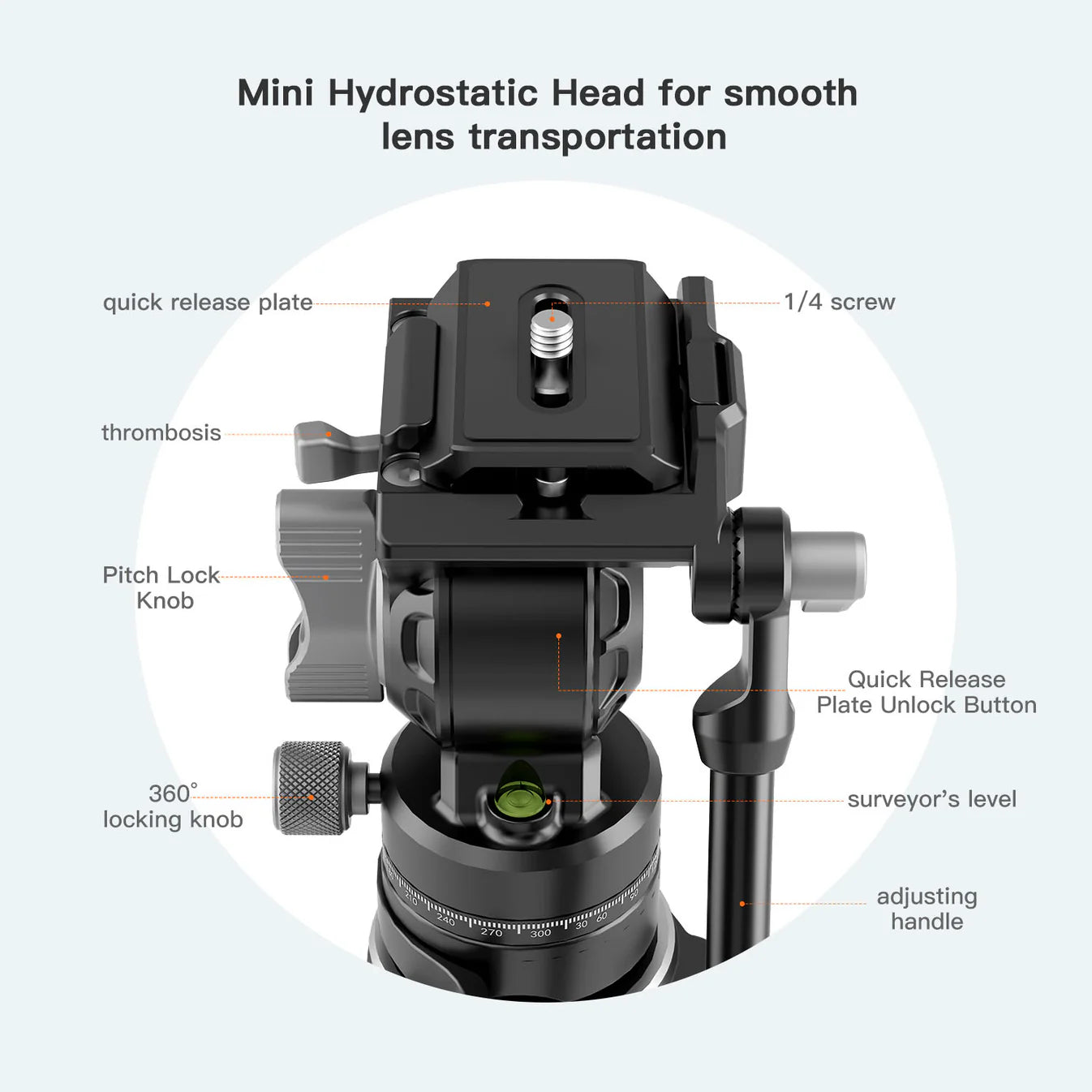 RefBall & Coman Light H Pro Carbon Fiber Tripod with 1-Second Lock/Unlock & Detachable Monopod - RefBall Store