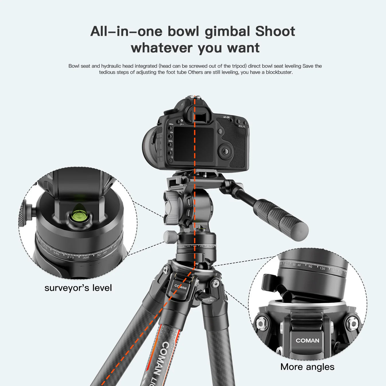RefBall & Coman Light H Pro Carbon Fiber Tripod with 1-Second Lock/Unlock & Detachable Monopod - RefBall Store