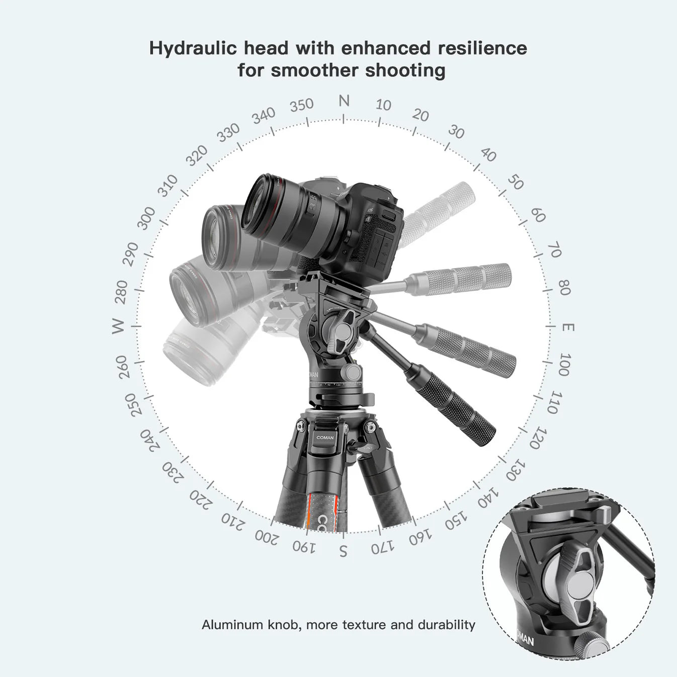 RefBall & Coman Light H Pro Carbon Fiber Tripod with 1-Second Lock/Unlock & Detachable Monopod - RefBall Store