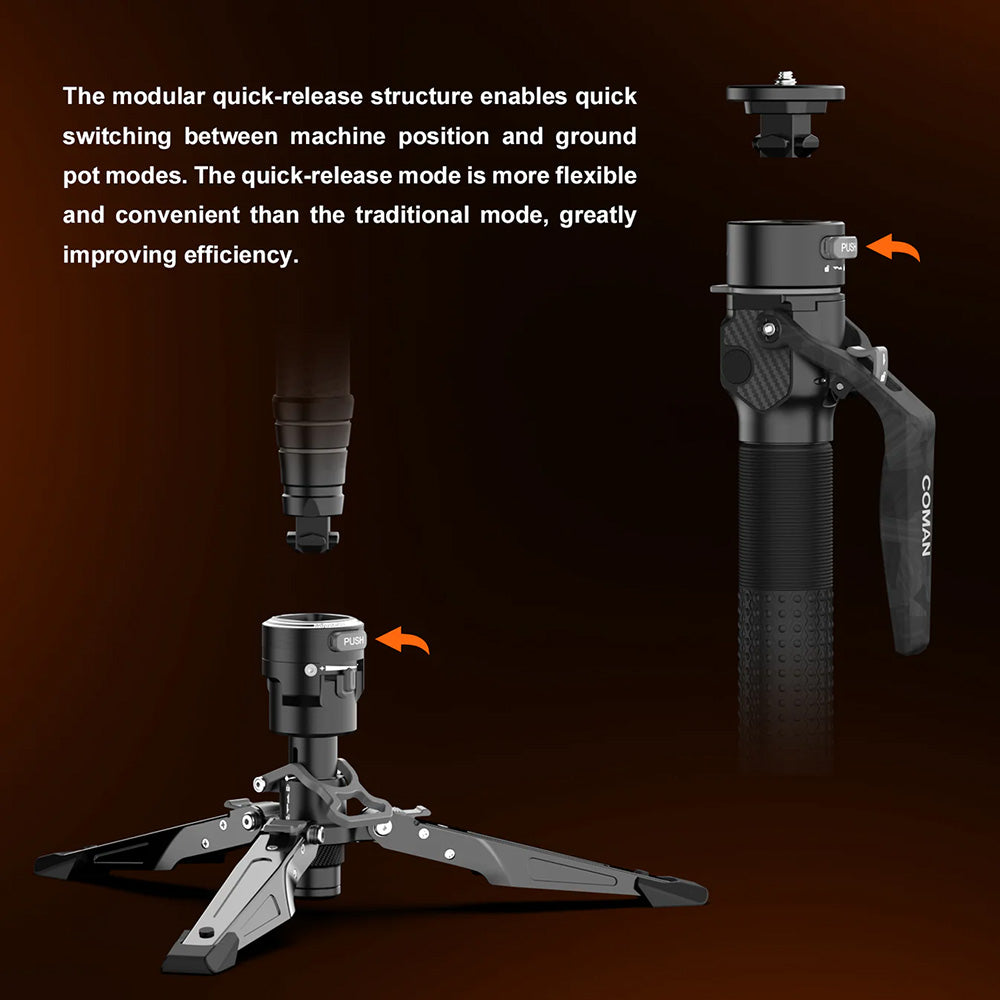 RefBall & COMAN M1 Pro V5 Camera Monopod with Fluid Head, One-Click Quick Release, and 1750mm Max Height - RefBall Store