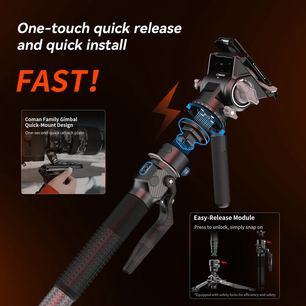 RefBall & COMAN M1 Pro V5 Camera Monopod with Fluid Head, One-Click Quick Release, and 1750mm Max Height - RefBall Store