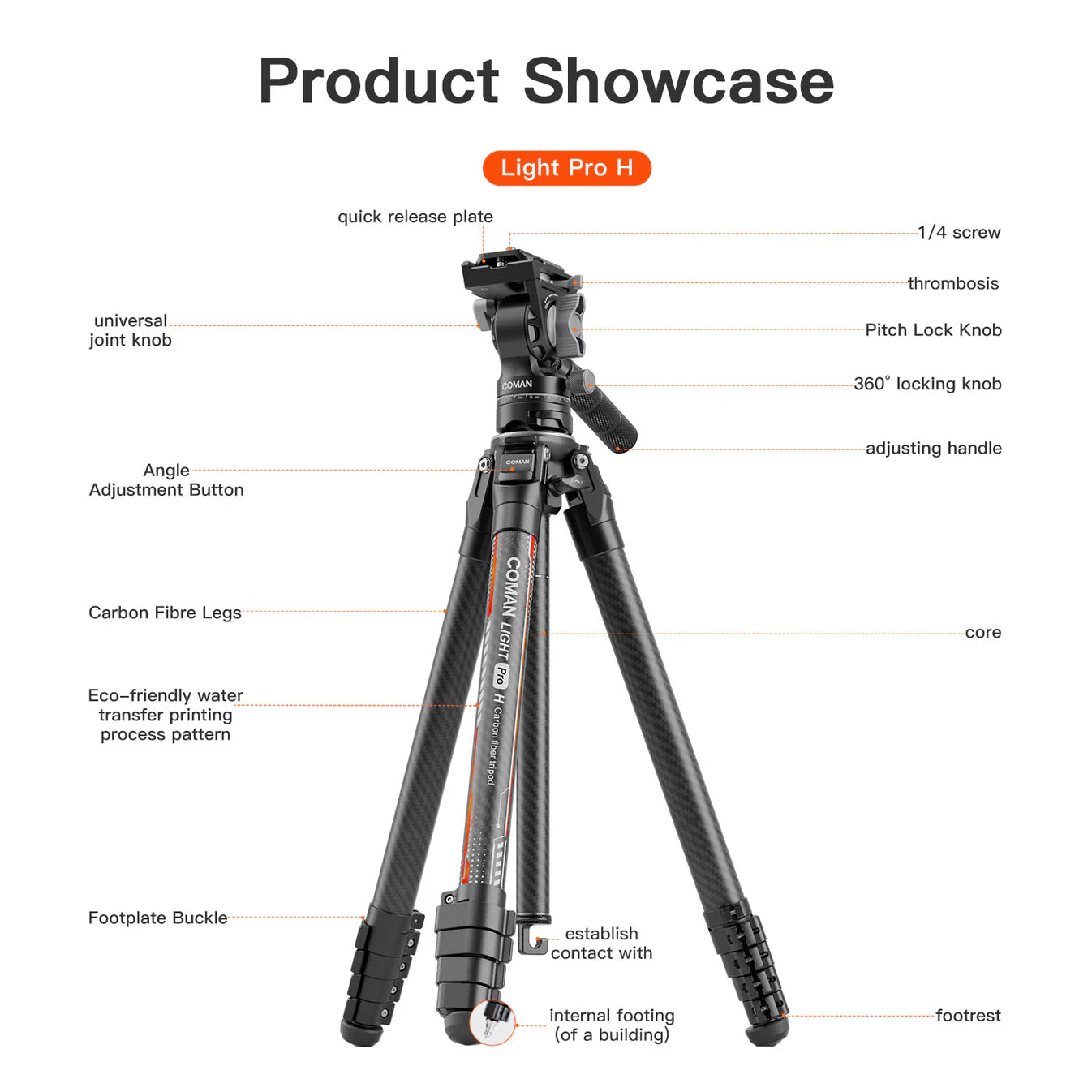 RefBall & Coman Light H Pro Carbon Fiber Tripod with 1-Second Lock/Unlock & Detachable Monopod - RefBall Store