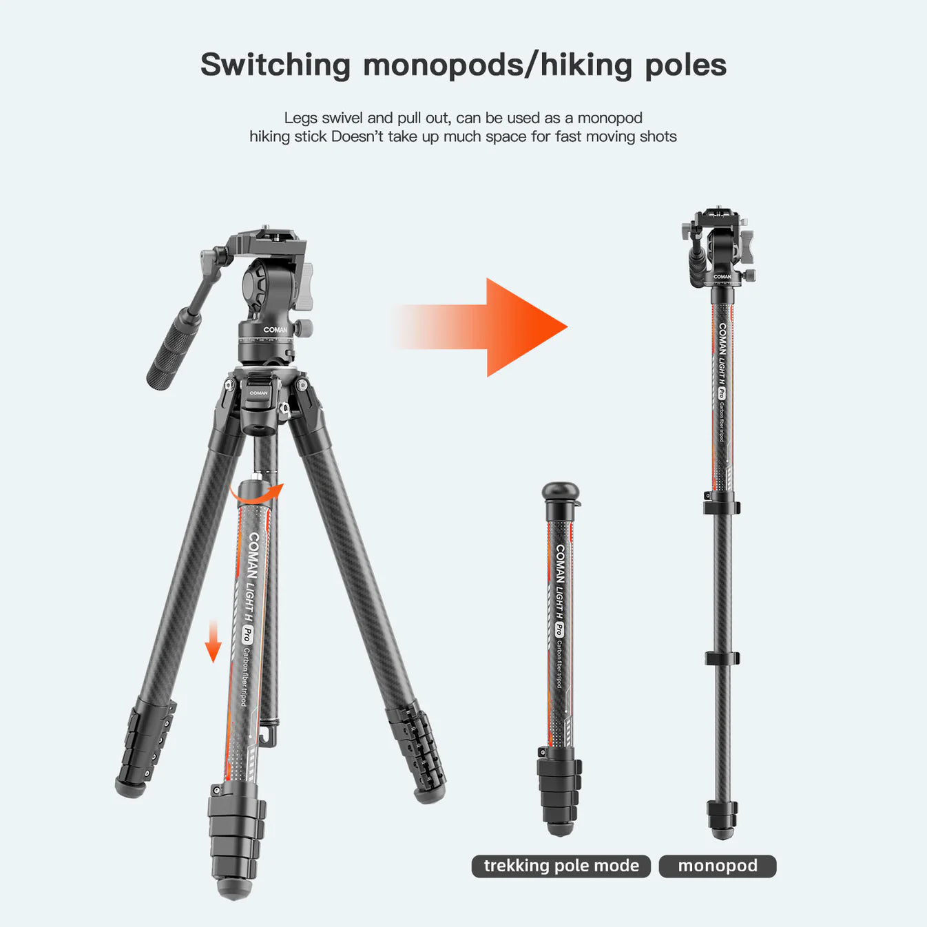 RefBall & Coman Light H Pro Carbon Fiber Tripod with 1-Second Lock/Unlock & Detachable Monopod - RefBall Store