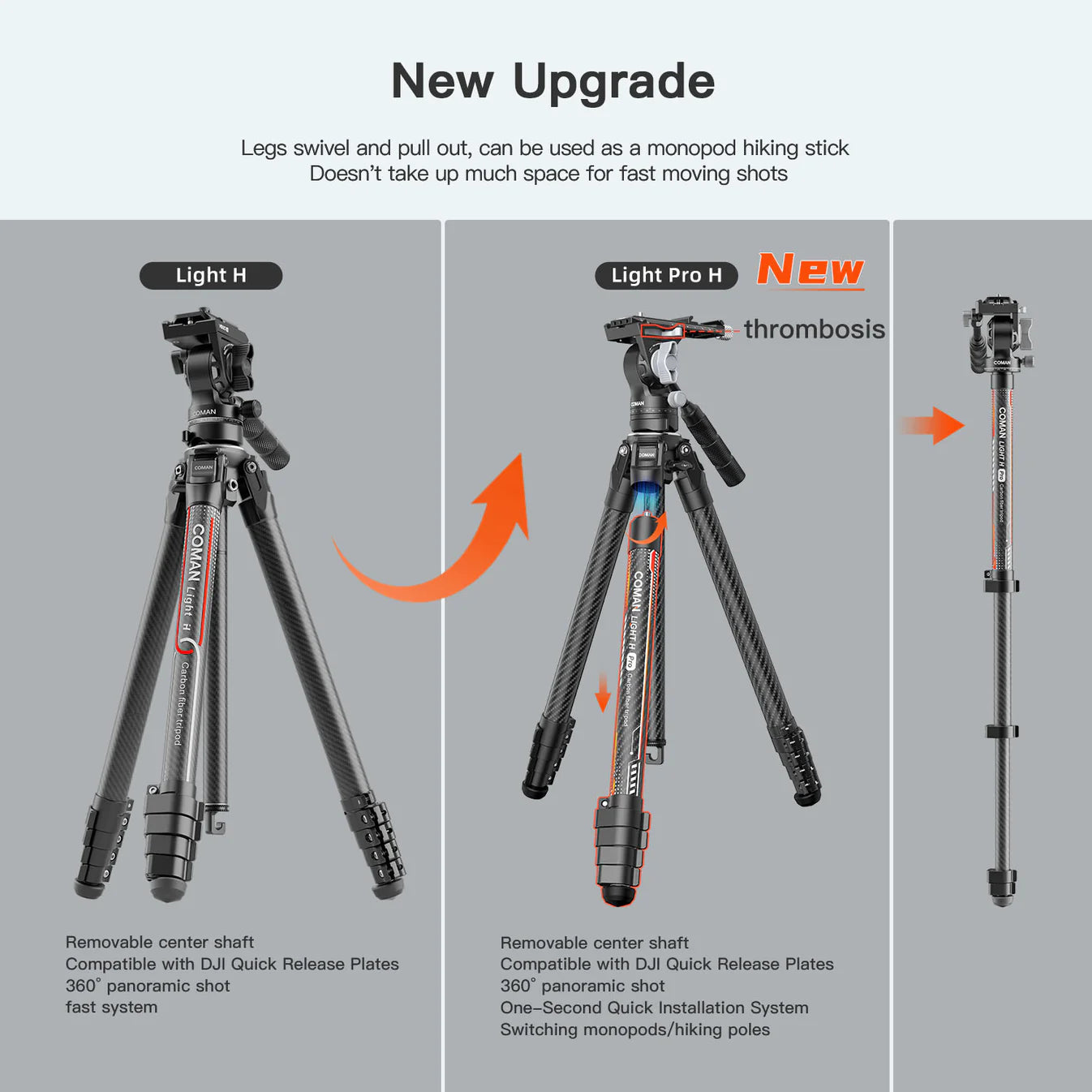 RefBall & Coman Light H Pro Carbon Fiber Tripod with 1-Second Lock/Unlock & Detachable Monopod - RefBall Store