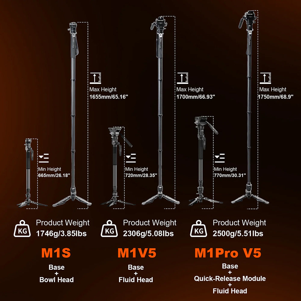 RefBall & COMAN M1S (Upgraded Version) Lightweight Carbon Fiber Monopod with Arca Quick Release 1655mm - RefBall Store