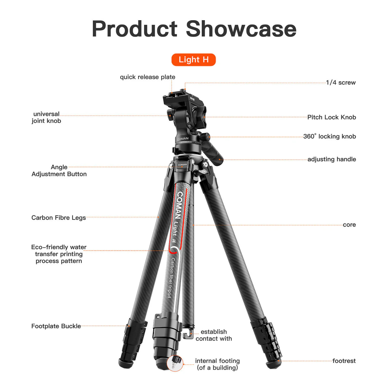 RefBall & Coman Light H 61" Carbon Fibre Travel Tripod with Fluid Head & Quick Release - RefBall Store