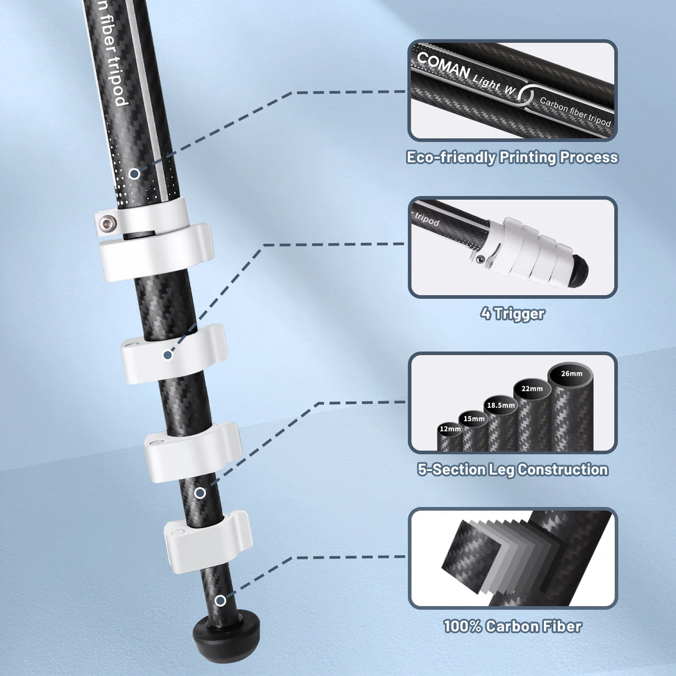RefBall & Coman Light W White Portable Carbon Fiber DSLR Tripod With 360° Ball Head - RefBall Store