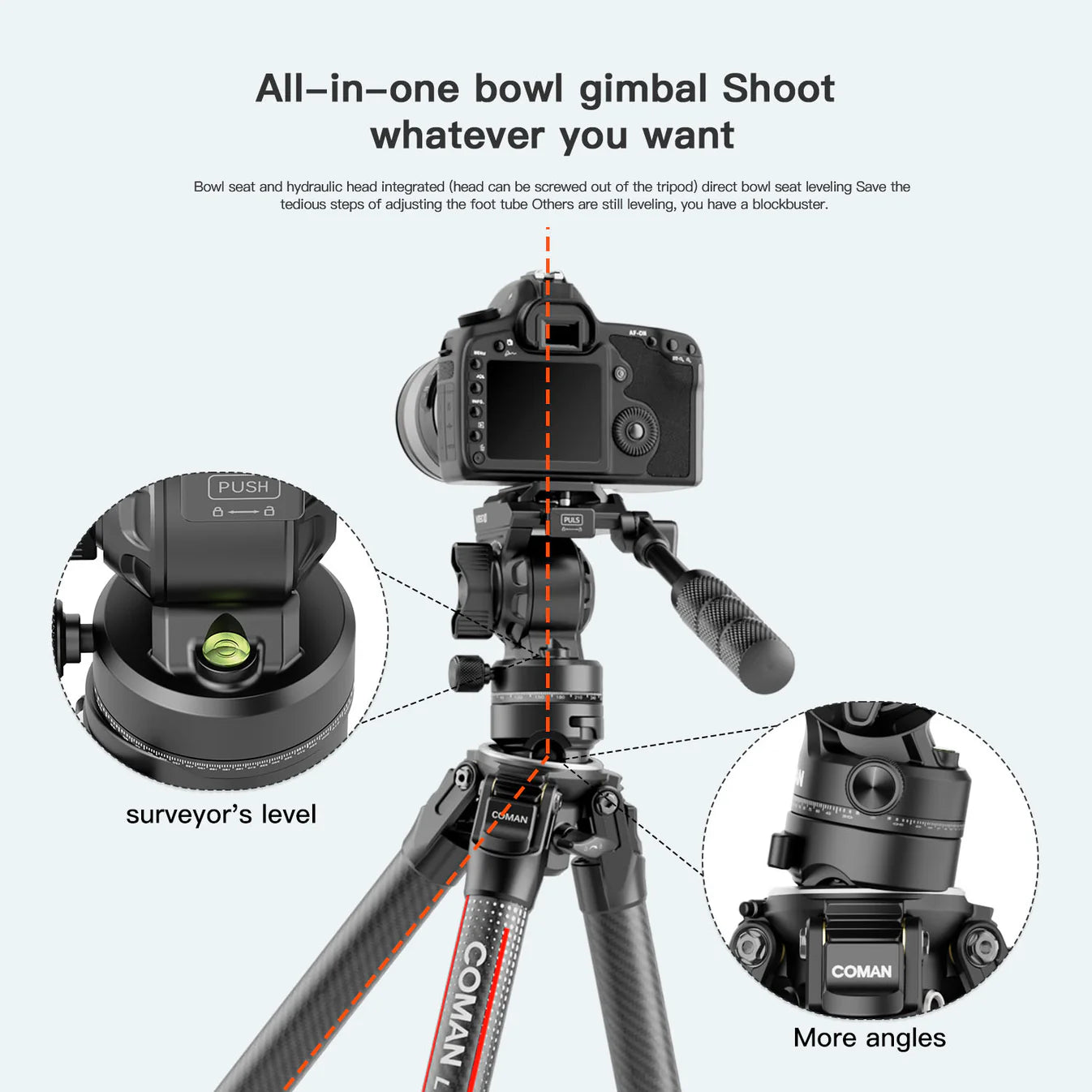 RefBall & Coman Light H 61" Carbon Fibre Travel Tripod with Fluid Head & Quick Release - RefBall Store