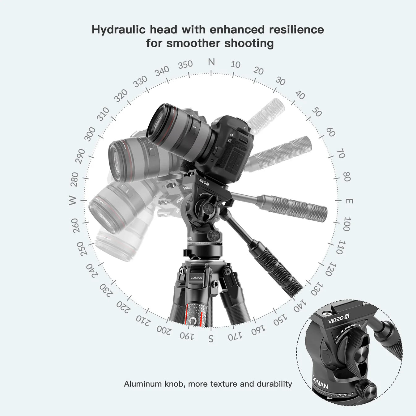 RefBall & Coman Light H 61" Carbon Fibre Travel Tripod with Fluid Head & Quick Release - RefBall Store