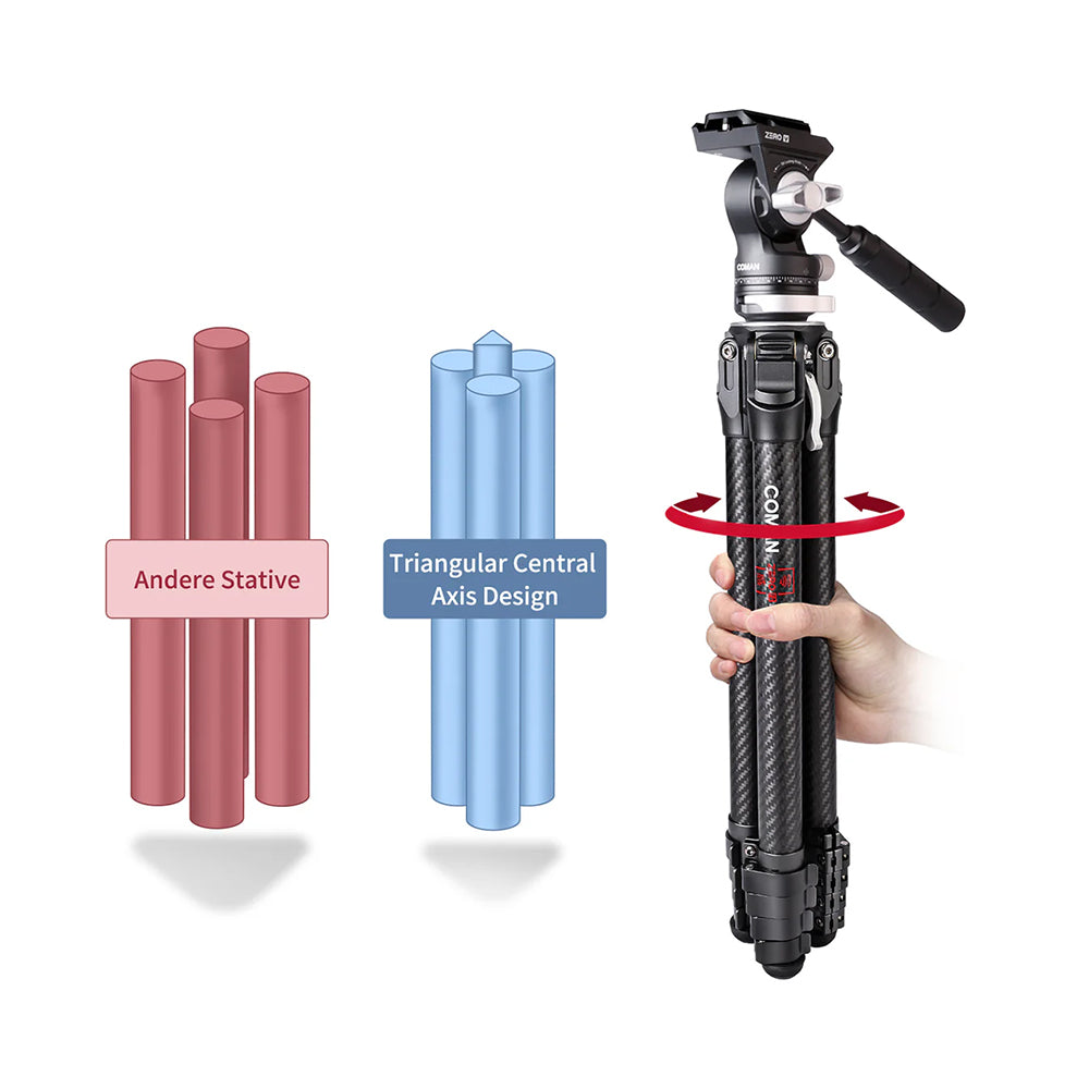 RefBall & COMAN Zero V Carbon Fiber Travel Video Tripod with Arca Quick Release for DSLR - RefBall Store