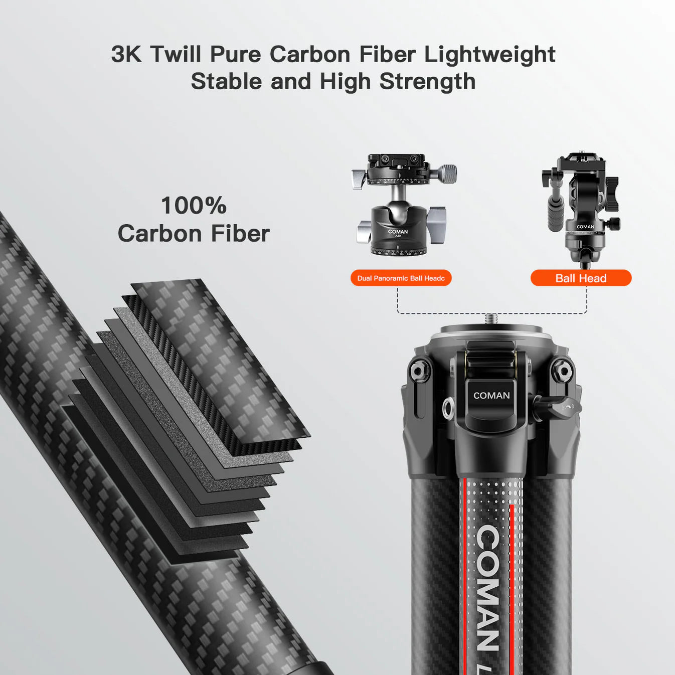 RefBall & Coman Light H 61" Carbon Fibre Travel Tripod with Fluid Head & Quick Release - RefBall Store